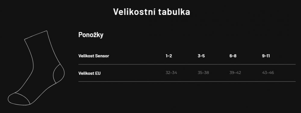 Sensor Slope merino dětské ponožky šedá/černá/tyrkys